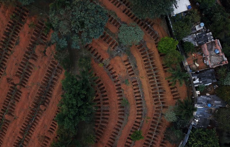 Outbreak of the coronavirus disease (COVID-19), in Sao Paulo