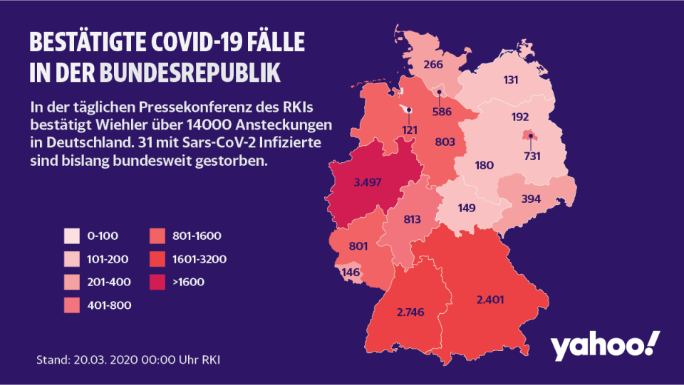 Die aktuellen Covid-19-Fälle in Deutschland. (Quelle: RKI)