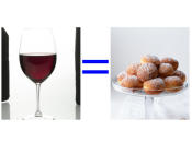 <div class="caption-credit"> Photo by: Modern Bride/George Chinsee; Gourmet/Yanes, Romulo</div><b>A 6.5-oz. glass of wine (165 cals) <i>might as well</i> be three mini powdered doughnuts (157 cals) <br> <br></b> "Nowadays, wineglasses are as big as water goblets," says Blake. Bottom line: Drinks are delish, but they're not "free." Guzzle carefully, and remember, solid food fills you up more!