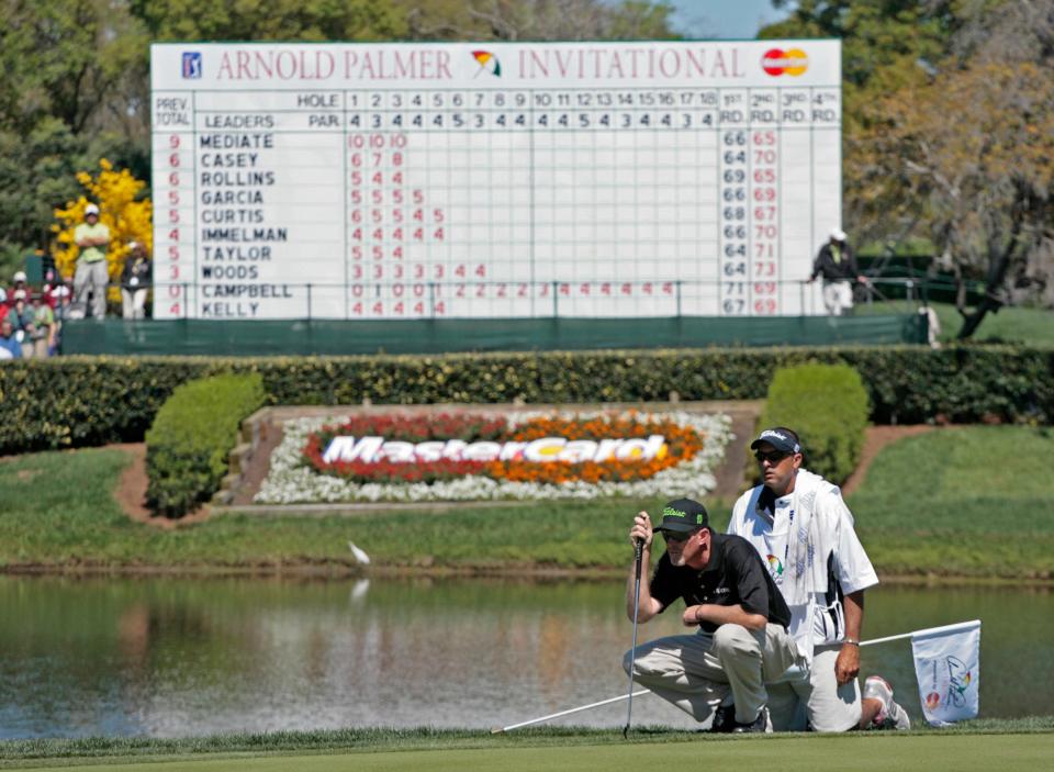 Arnold Palmer Invitational