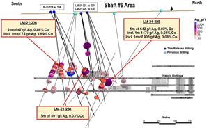 Shaft 6 Drilling Area Cross-section, Langis Project