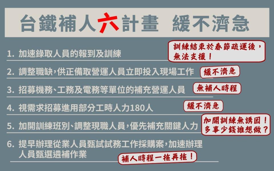 台鐵產工會今（11/23）召開記者會批評台鐵公司化留才待遇差、誘因低。台鐵產工會提供