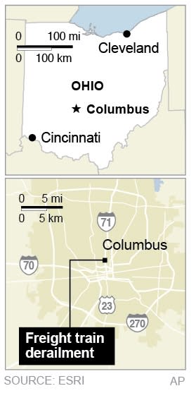 Locates freight train fire in Columbus, Ohio