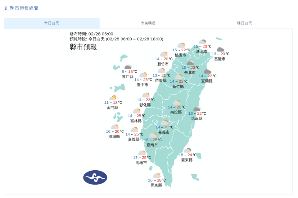 2/28全台縣市氣溫。中央氣象署