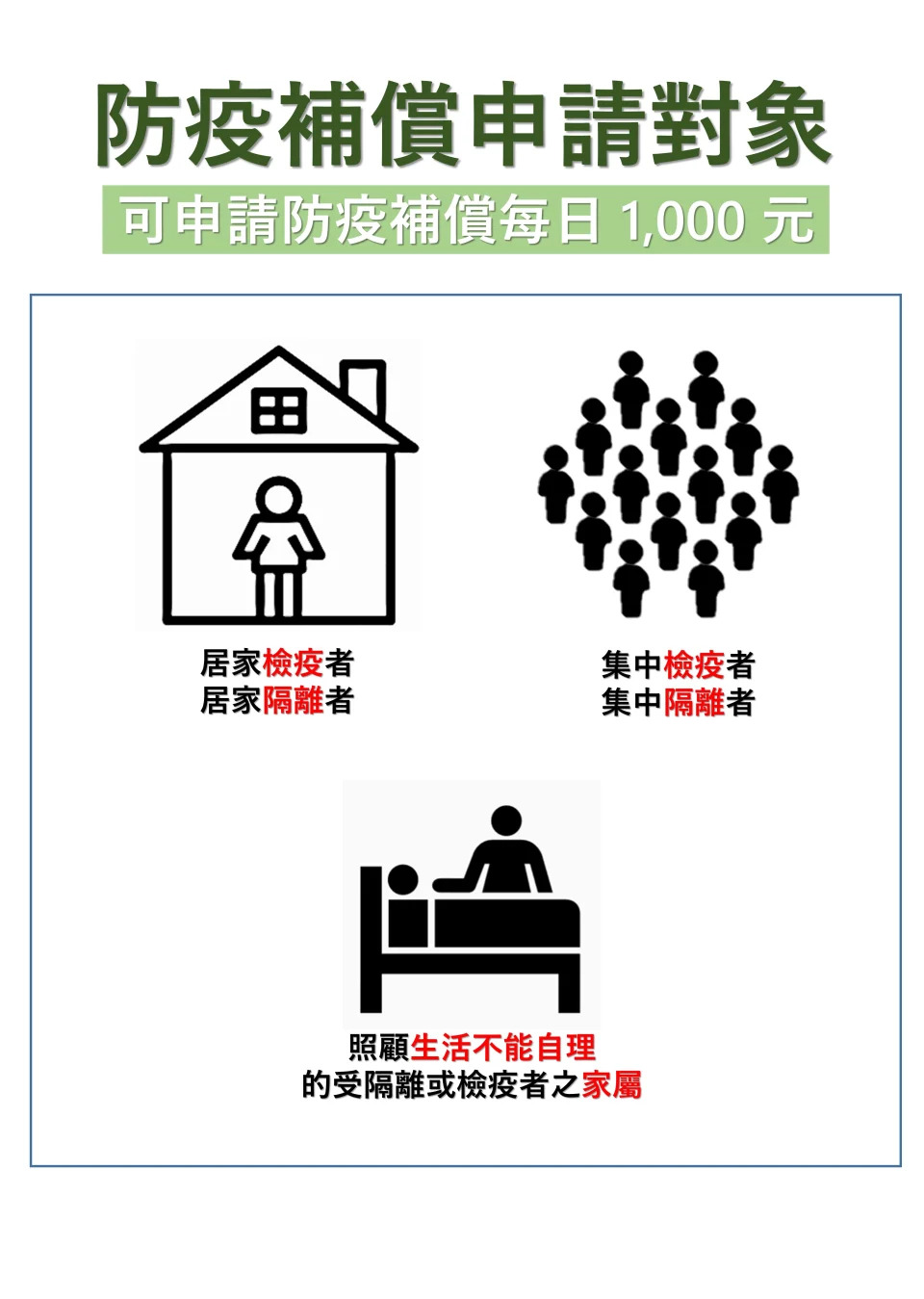 &#x007533;&#x008acb;1000&#x009632;&#x0075ab;&#x0088dc;&#x00511f;&#x0091d1;&#x004e00;&#x006b21;&#x00770b;&#x00ff01;&#x00ff08;&#x005716;&#x00ff0f;&#x00885b;&#x00798f;&#x0090e8;&#x00ff09;