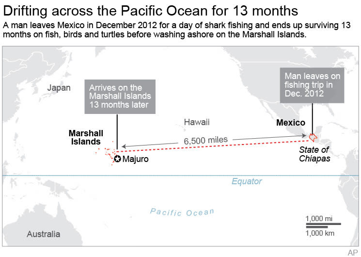 Graphic shows the potentiall path a man suspected of drifting across the Pacific Ocean; 3c x 3 1/2 inches; 146 mm x 88 mm;