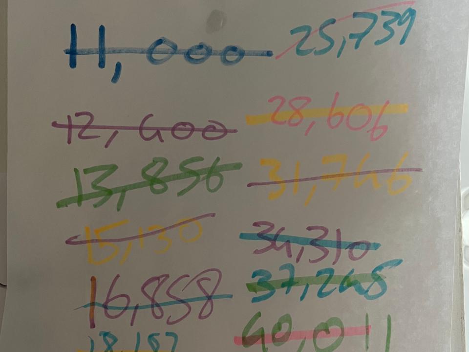 Image of word counts on a piece of paper.