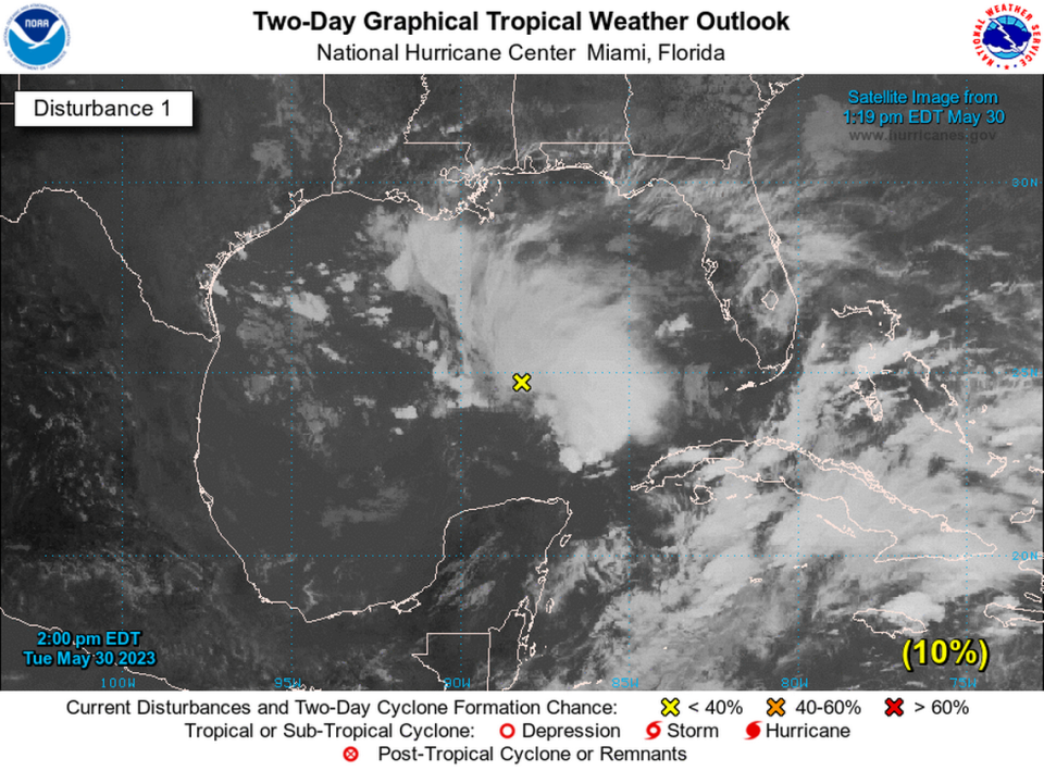 A disturbance in the central Gulf of Mexico on May 30, 2023, has a low chance of formation, according to the National Hurricane Center in Miami.