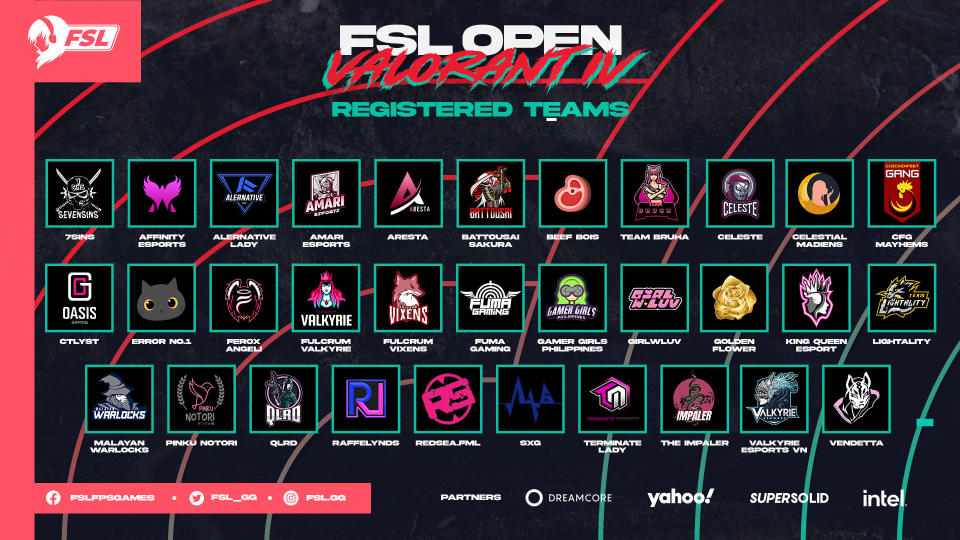 Female Esports League Valorant Open IV