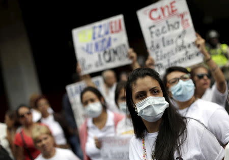 Supporters of jailed Venezuelan opposition leader Leopoldo Lopez wear face masks to represent their hunger strike in solidarity with Lopez as they demand his liberation, outside the National Electoral Council (CNE) offices in Caracas, June 16, 2015. REUTERS/Jorge Dan Lopez