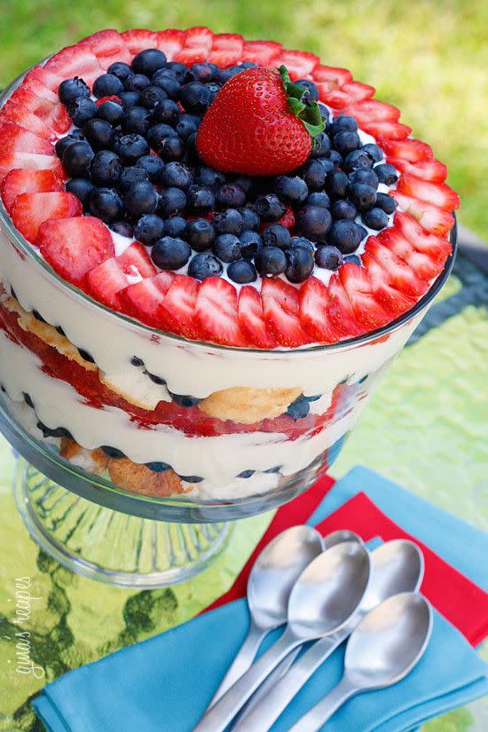 Red, White, and Blueberry Trifle