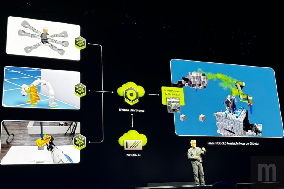▲以其NVIDIA AI與Omniverse技術資源，協助推動機器人工廠與工業數位化