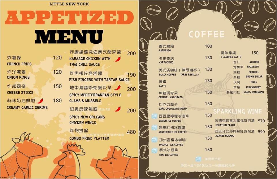 台中｜小紐約 Little New York Cafe