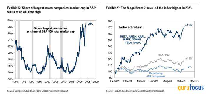 Fresh Del Monte: A Cheap but Cyclical Stock