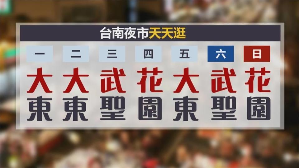 逛起來！台南不只有「大大武花大武花」 1圖看65家夜市時間表