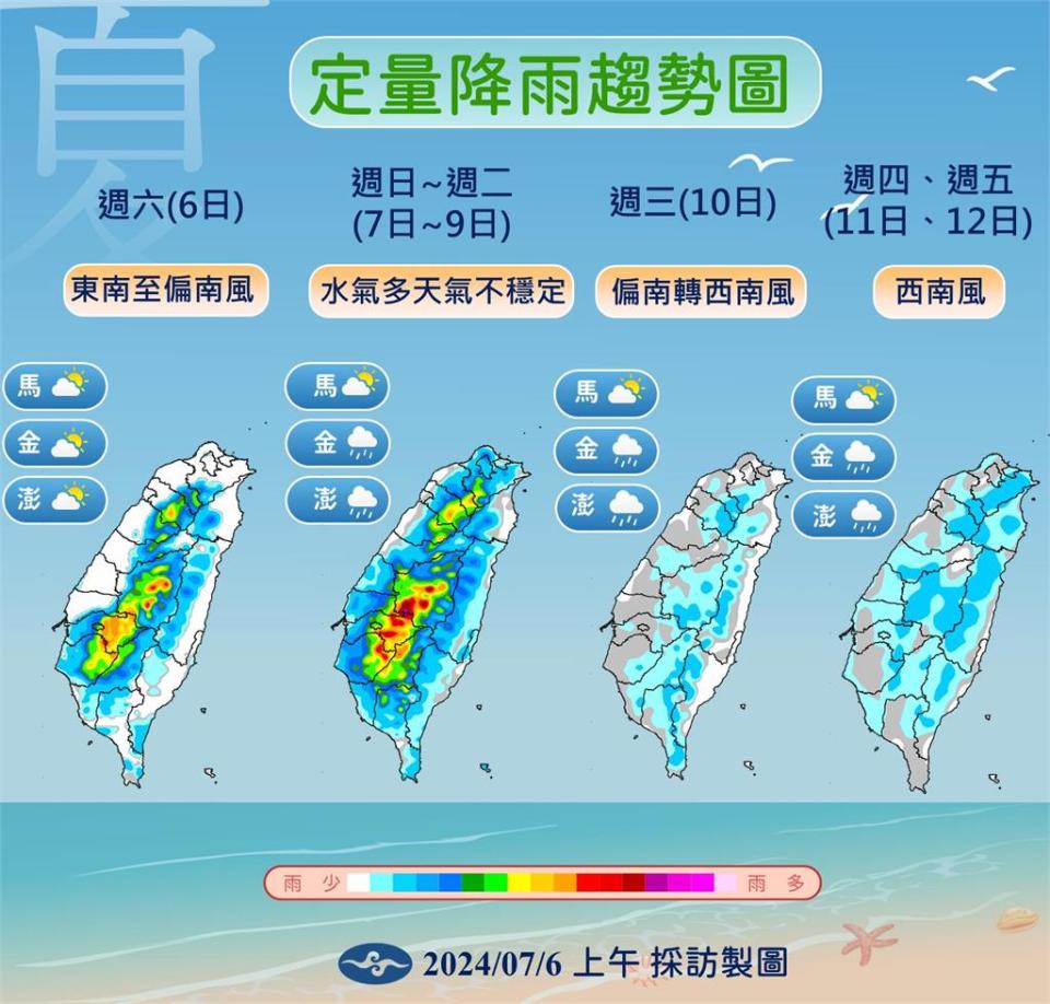 快新聞／小暑相當炎熱！南部慎防37度以上高溫　「這2天」留心有豪雨