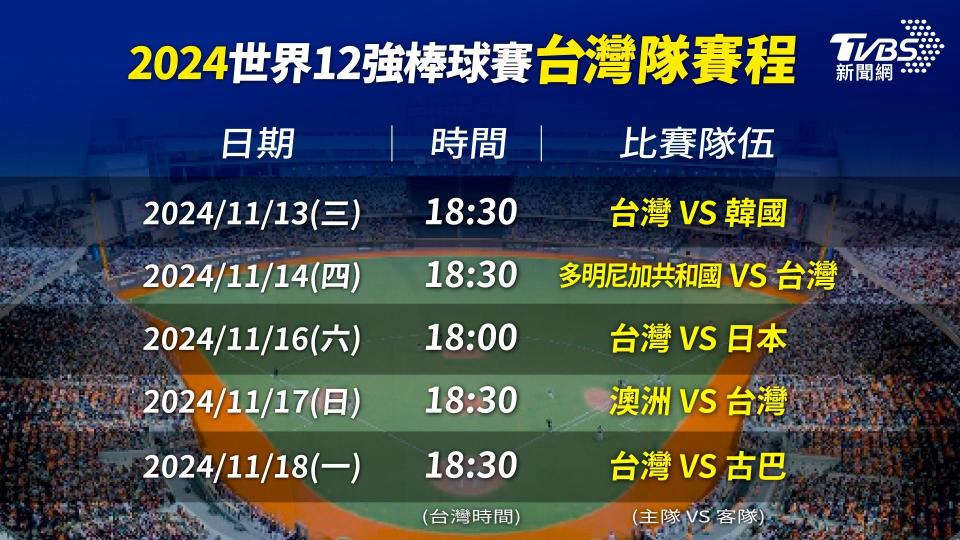 2024世界12強棒球賽台灣隊賽程。（圖／TVBS）