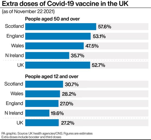 HEALTH Coronavirus