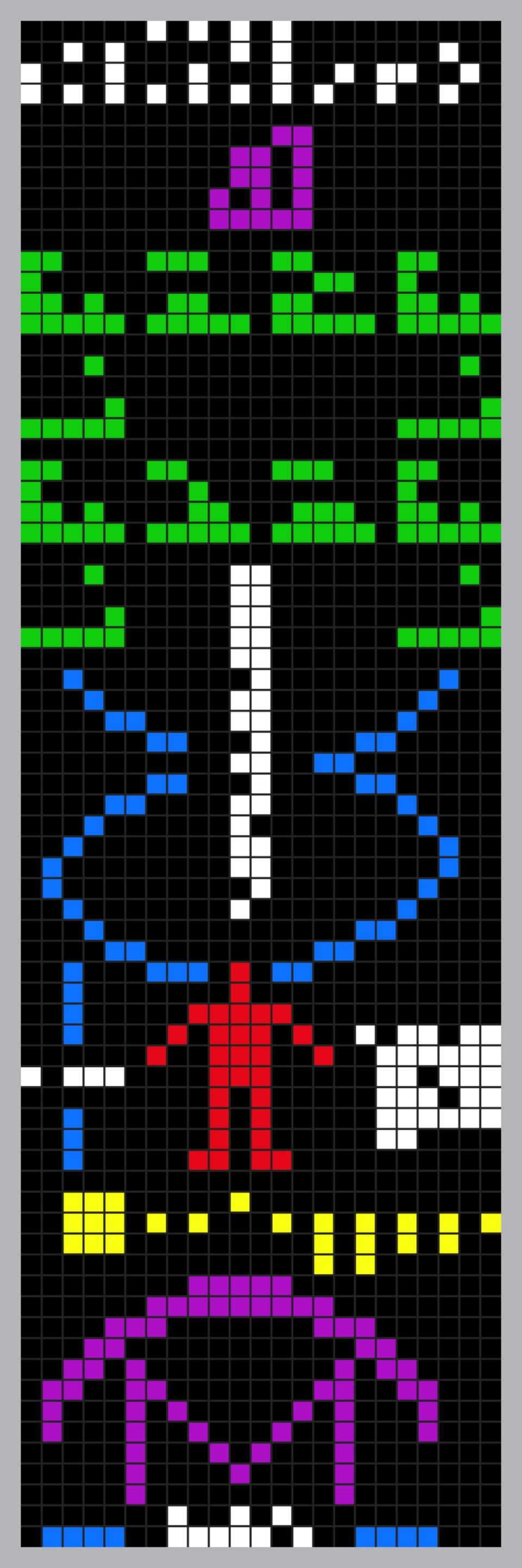 Mensaje original de Arecibo