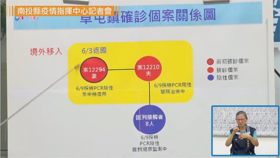 國內首例！40歲女接種2劑輝瑞還是染疫　從美國返台後又傳染給丈夫