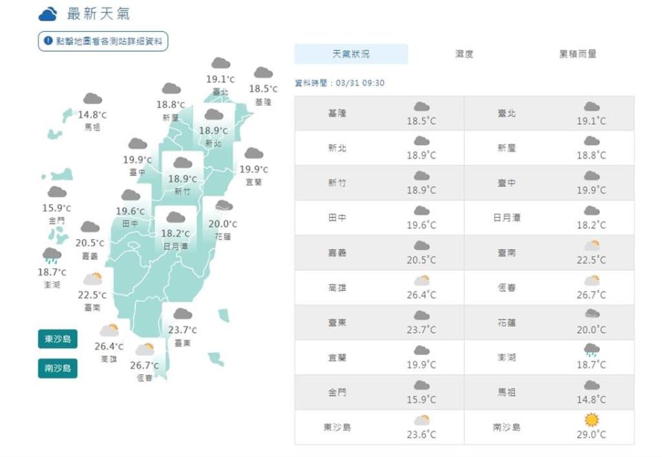 4月仍陰雨綿綿？林嘉愷曝「好天氣僅持續4天」：鋒面會再度接近