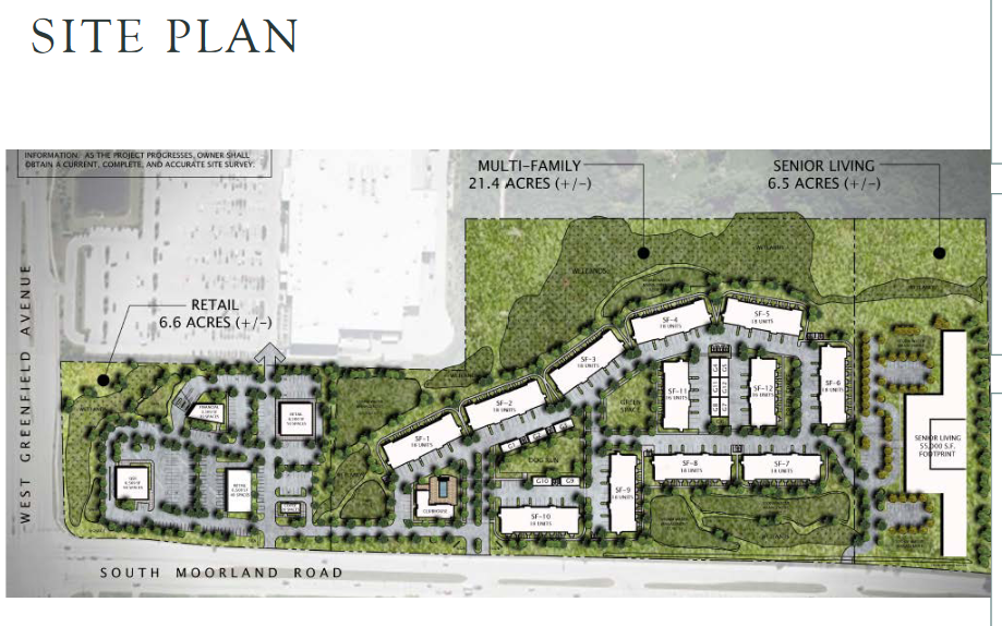 This preliminary site plan shows Mandel Group's conceptual development of the Greenfield Ave & Moorland Road Apartments in New Berlin. The 34.5-acre plan consists of a small shopping center adjacent to the Walmart parking lot, a 21-acre multifamily apartment complex and a senior living center.
