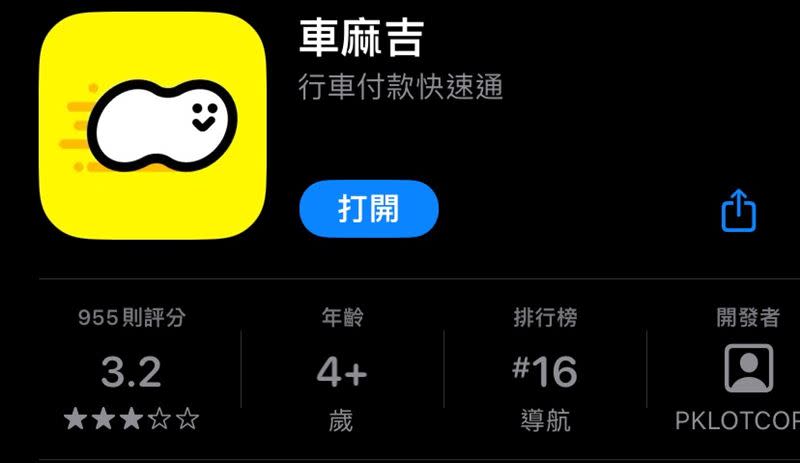 「車麻吉APP」一站式服務，從此不必再將寶貴的時間花在停車上。（圖／車麻吉提供）