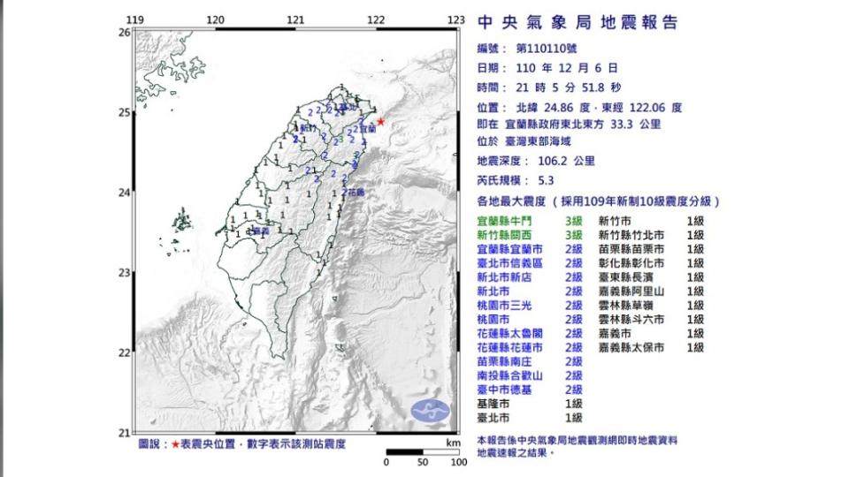 圖／中央氣象局