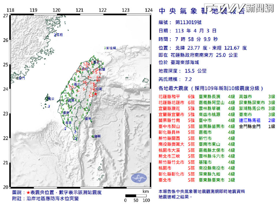 雙北市抱怨未收到地震國家級警報　氣象署回覆原因：震度預估未達門檻