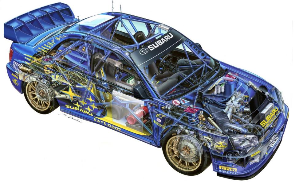 對於正規的WRC比賽廠車來說，透過防滾籠等車體剛性強化的工程，目的除了提高車體抗衝擊與抗扭曲的能力外，確保車手在車輛撞擊瞬間的車體完整度，也是強化車身剛性很重要的目的之一。