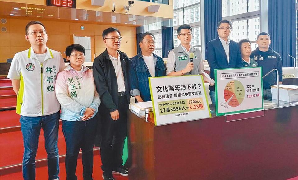 文化幣發放年齡將下修至13歲，市議員黃守達（右四）要求市府努力加碼行銷，才能搶到大餅。（陳淑娥攝）