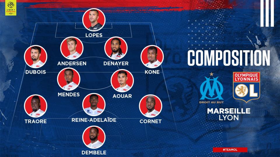 Côté compo, à Lyon, Rudi Garcia a opté pour un 4-2-3-1. Maxwel Cornet et Bertrand Traoré profitent des absences de Memphis Depay (blessé) et Lucas Tousart (suspendu) pour débuter. Les deux attaquants vont animer les côtés du dispsitif. Dans l'entrejeu, Houssem Aouar sera associé à Thiago Mendes tandis que Jeff Reine-Adélaïde est placé en soutien de Moussa Dembélé. En défense centrale, l'association entre Joachim Andersen et Jason Denayer est reconduite.