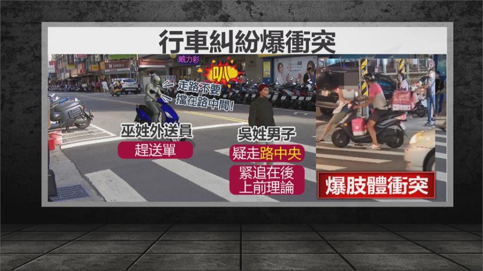 外送員與路人僵持不下　大馬路上爆口角衝突！