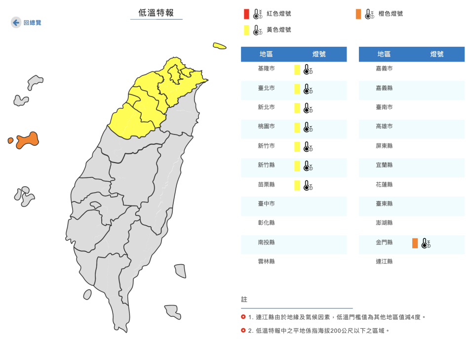 中央氣象局今（27日）晨發出低溫特報。（圖／翻攝自中央氣象局） 