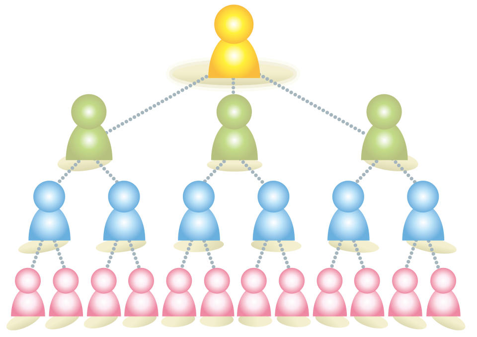 MLMs are based on a model that’s mathematically impossible. If each recruit were to recruit five people and those five people were to recruit five people each, that chain would eclipse the world’s population after 13 cycles. (Photo credit: Getty)