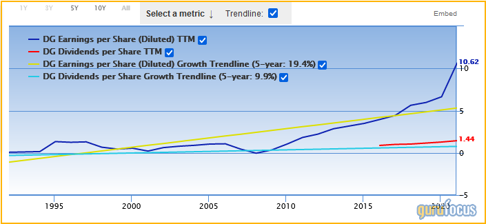 3 Defensive Stocks for the Value Investor