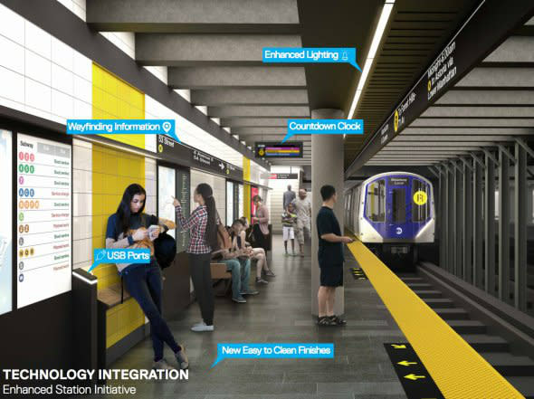 new-york-city-subway-future-2020-plan-3