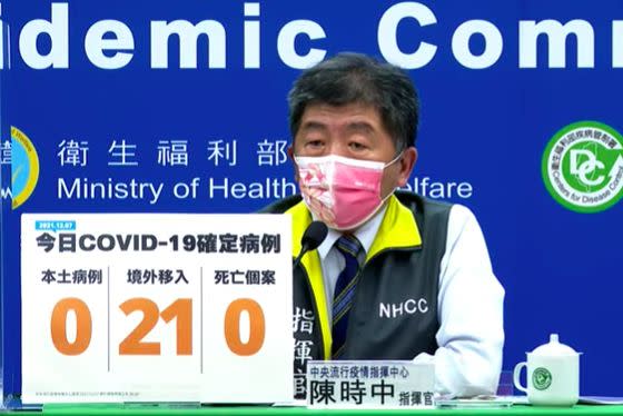 ▲指揮中心指揮官陳時中今（6）日表示，國內新增0例本土個案、21例境外移入；另確診個案中，沒有新增個案死亡。（圖／翻攝指揮中心直播）