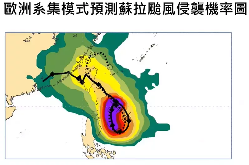 賈新興指出，蘇拉颱風有4至5成機率將從花蓮登陸，將於下週四（31日）清晨有登陸花蓮的機率。（翻攝自YouTube@Hsin Hsing Chia）