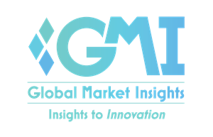 Global Market Insights, Inc