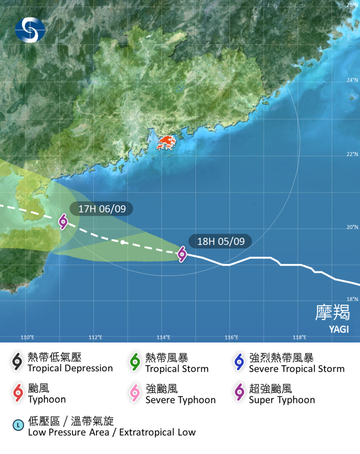 超強颱風 摩羯 在香港時間 2024 年 09 月 05 日 18 時的最新資料；位置:  北緯 19.3 度，東經 114.6 度 (即香港以南約 340 公里)；中心附近最高持續風速:  每小時 210 公里；摩羯會在今明兩日橫過南海北部，大致移向雷州半島至海南島一帶。