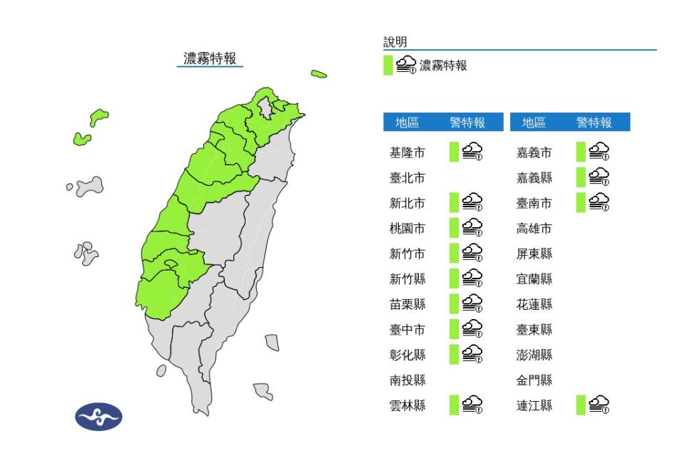 氣象署發布濃霧特報，今天西半部地區及金門、馬祖易有局部霧或低雲，能見度不足200公尺的現象，澎湖能見度也較低，行車用路請注意安全。（圖：氣象署網站）