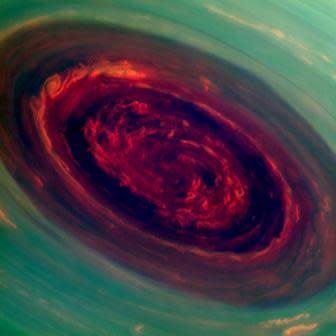 Saturn's Hurricane