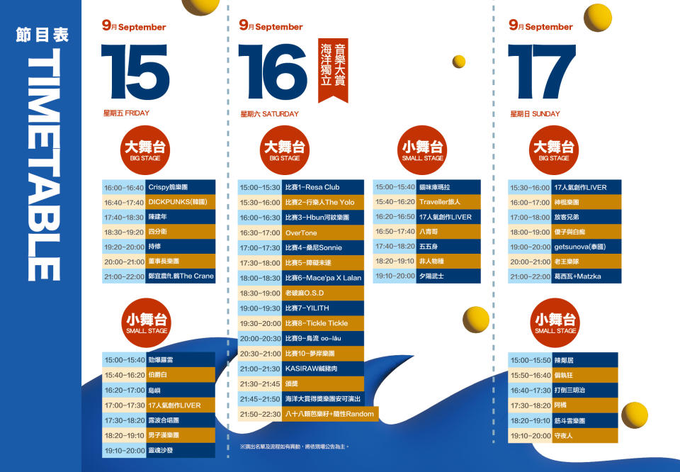 2023新北市貢寮國際海洋音樂祭演出時間表。（新北市觀旅局提供）