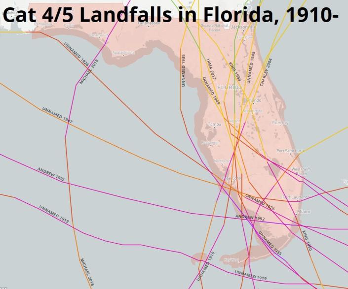 Ian will join a select club of Category 4 or 5 hurricanes that have hit Florida.