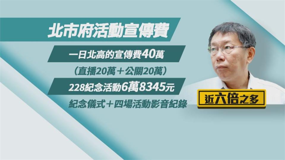 「一日雙城」衝聲量？林穎孟：宣傳費比228紀念會高6倍 柯：智商有問題