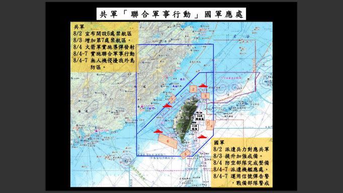 國軍派11人共19顆星輪番批共軍圍台　斥禁航區劃界「已侵犯我領土主權」【圖 / 菱傳媒】