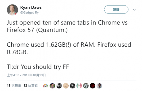 減 RAM 增速！Firefox Quantum 57 正式版搶先下載！