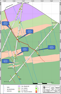 Cross-section 1 of drill testing at Los Pinos and the western extension of the Cebollas West zone