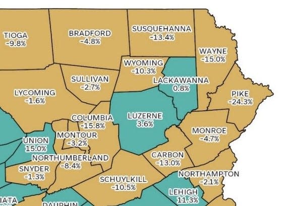 Of all Pennsylvania counties, Pike County's population is expected to decrease by the largest percentage by 2050, according to the Center for Rural Pennsylvania.